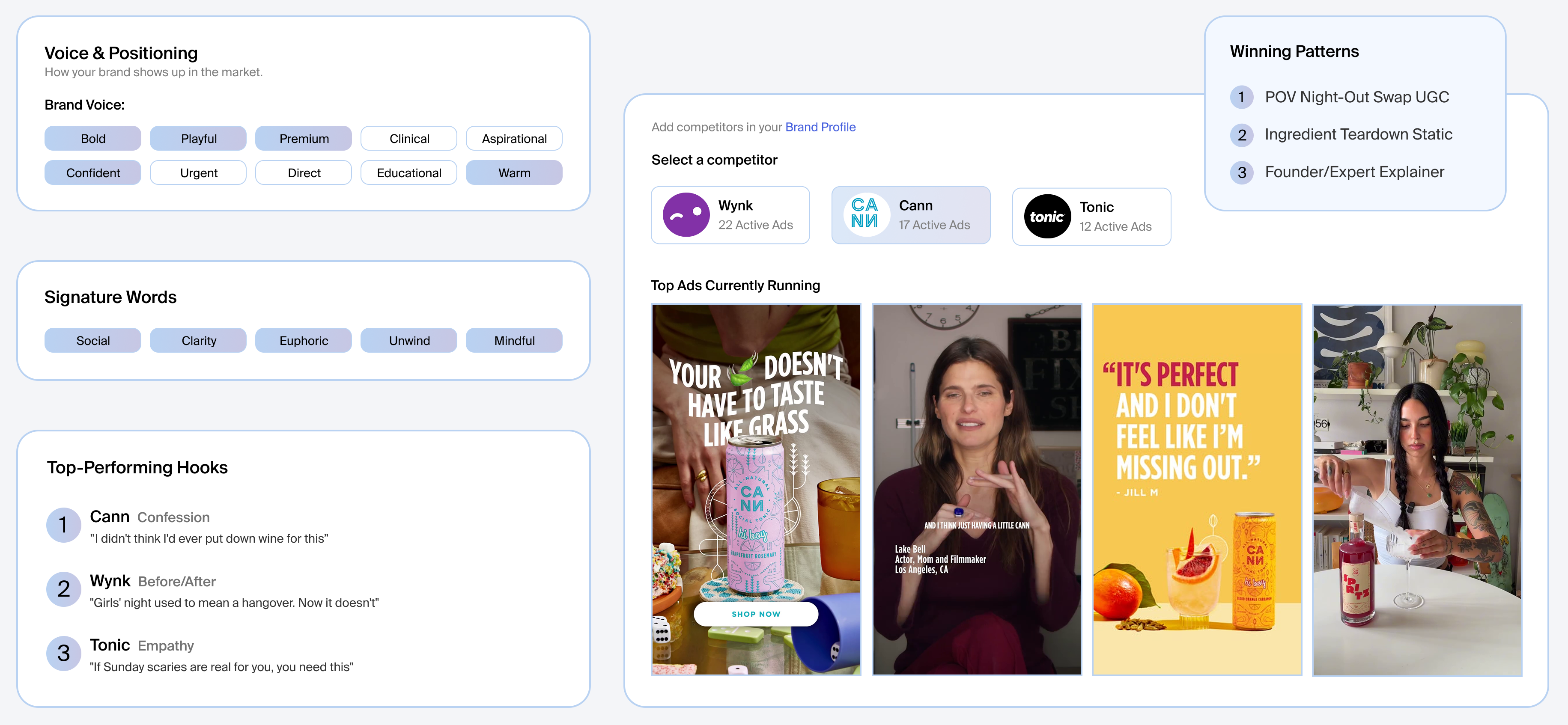 Competitive intelligence map of Brez’s brand voice, THC beverage competitors, and top-performing ads